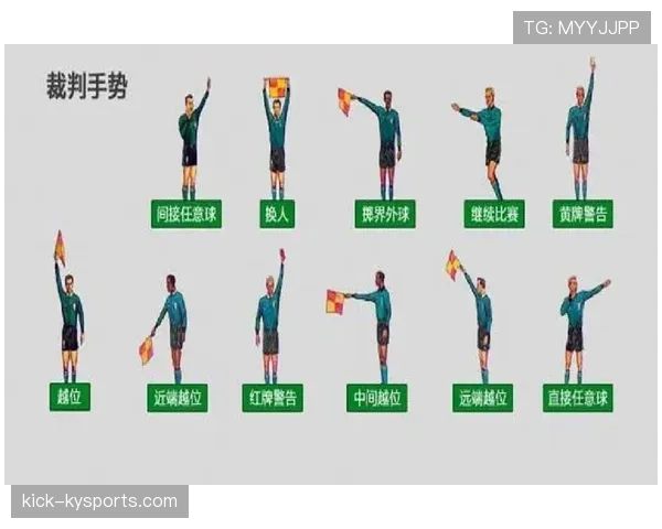 危险动作判定要点：无接触也可判罚间接任意球