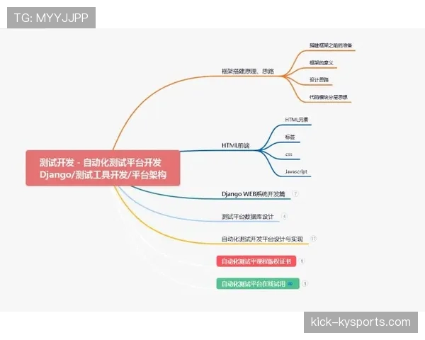 起跳接触判罚如何界定？规则解析与实战判例说明