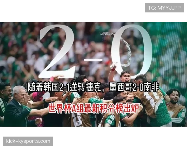 世界杯A组捷克目标刷新历史最佳表现